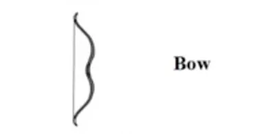 Bow(width=200)